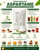 chat-tao-ngot-tong-hop-sodium-cyclamte