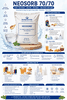 neosorb-sorbitol-china