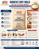 sua-bot-tach-beo-dairy-america-skimmed-milk-powder