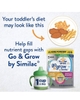 sua-cho-be-12-36-thang-similac-go-grow-toddler-drink-with-2-fl-hmo-non-gmo-1-13k