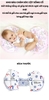 Gối bà bầu cánh tiên đa năng - Timikid Store