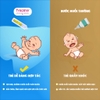Nước Muối Sinh Lý Kháng khuẩn Fysoline Pháp - Hỗ Trợ Nghẹt Mũi, Viêm Mũi, Sổ Mũi - An Toàn Cho Bé