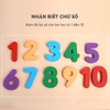 Bảng Ghép Số Học Toán Cho Bé Từ 3 Tuổi Kèm Giáo Cụ Que Tính Học Toán Và Thẻ Ghép Số - Giáo Cụ Montessori Cho Bé
