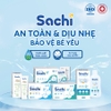 Gạc Rơ Lưỡi SACHI - Vệ Sinh Răng Miệng Cho Bé Từ 0m+ - Timikid Store