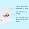 Yếm Ăn Dặm Dùng 1 Lần Cho Bé Chất Liệu Vải Không Dệt Chống Thấm Hiệu Quả Tiện Lợi Khi Đi Chơi Du Lịch
