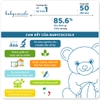 Kem Chống Nắng Cho Bé Babycoccole 0m+, Dùng Được Cho Trẻ Sơ Sinh & Em Bé Da Nhạy Cảm SPF 50+