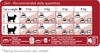 royal-canin-fit-32