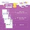 Sách Đột phá 8+ môn Vật lí - tập 1 (tái bản 2020)