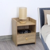 Combo Phòng Ngủ Sunday - An Furniture