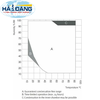 tu-vi-khi-hau-102-lit-kmf115-hang-binder-duc