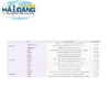 may-ly-tam-varispin-12-hang-novapro-cryste-han-quoc