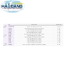 may-ly-tam-lanh-toc-do-cao-velospin-12r-hang-novapro-cryste-han-quoc