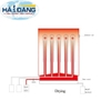 he-thong-rua-bang-hoi-axit-axit3000f-hang-taisite-lab-sciences-inc-usa