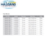may-u-nhiet-kho-2-vi-tri-200oc-li-hb011-hang-lklab-han-quoc