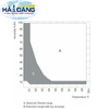 tu-soc-nhiet-tu-lao-hoa-228l-loai-mkf240-hang-binder-duc