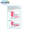 noi-hap-tiet-trung-50l-loai-hvn-50-hang-hirayama-nhat-ban
