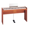 Đàn Piano điện RoLand F50