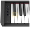 Piano Điện RoLand F107