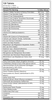 EVL Nutrition VITAWOMEN 120 TABLETS