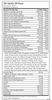 EVL Nutrition VITAMODE 120 TABLETS