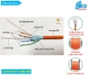 Dây cáp mạng Việt Hàn CAT6A FTP 23AWG - Cuộn 305m  (Màu Cam)