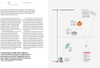 Design is Storytelling