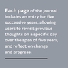 Canvas One Line a Day: A Five-Year Memory Journal