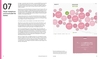 Universal Principles of UX: 100 Timeless Strategies to Create Positive Interactions between People and Technology