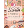 Food Anatomy: The Curious Parts & Pieces of Our Edible World - Julia Rothman