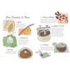 Food Anatomy: The Curious Parts & Pieces of Our Edible World - Julia Rothman