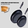 Combo 2 chảo chống dính Rainy Friendly size 18cm và 24cm