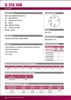 Que hàn inox S-316.16N Hyundai
