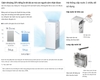 Máy Lọc Không Khí & Bù Ẩm Daikin ACK70Y - Nội Địa Nhật