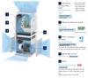 Máy Lọc Không Khí Bù Ẩm Daikin ACK70Z