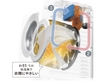Máy Giặt Vip PANASONIC NA-LX129AL