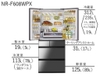 Tủ Lạnh PANASONIC NR-F608WPX 600L Nội Địa Nhật