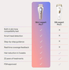 Máy Triệt Lông Laser Cao Cấp Braun Skin i-Expert IPL 7 PL7243 / PL5267 / PL5257 Chính Hãng