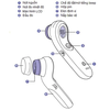 Nhiệt Kế Điện Tử Đo Trán Braun NTF 3000 Chính Hãng