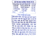 Thùng 24 chai sữa trái cây Nutriboost hương dâu 297ml