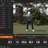 Cảm biến golf Trackman 4