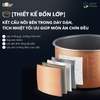 Nồi áp suất Bear YLB-A50M1