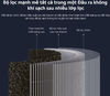 loi-loc-khong-khi-cho-may-loc-khi-xiaomi-mi-air-purifier-4-pro-bhr5062gl-m15r-fl