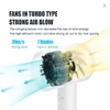 may-say-toc-nhanh-bu-ion-am-xiaomi-h300-anion-chong-kho-xo-roi-toc-cao-cap-chinh
