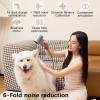 may-say-toc-ion-am-showsee-a18-chinh-hang-cong-suat-1600w-lam-kho-toc-nhanh-duon