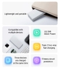 pin-sac-du-phong-xiaomi-lite10000mah-22-5w-p16zm-type-c-sac-nhanh-qc3-0-pd-power
