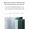 loi-loc-dung-cho-may-loc-khong-khi-mi-air-purifier-4-bhr5107cn-m16r-flp-chinh-ha
