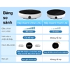 bep-tu-xiao-mi-zhiwuzhu-zcl01m-voi-99-muc-nhiet-man-hinh-led-tien-loi-chinh-hang