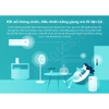 quat-dung-thong-minh-xiaomi-dc-inverter-gen-2-bplds02dm-ban-quoc-te-minh-tin-sho
