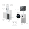 may-loc-khong-khi-xiaomi-3c-3h-4-lite-quoc-te-digiworld-fjy4031gl-chinh-hang-min
