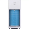 loi-loc-dung-cho-may-loc-khi-xiaomi-minh-tin-shop